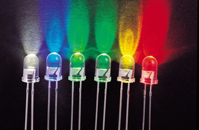 LED產業特殊氣體